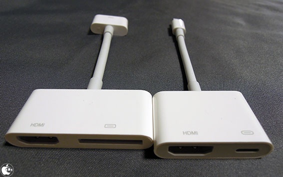 Usb to hdmi for mac mini