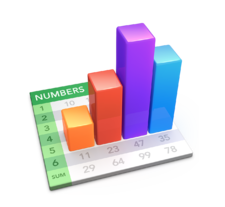 Numbers 3.0