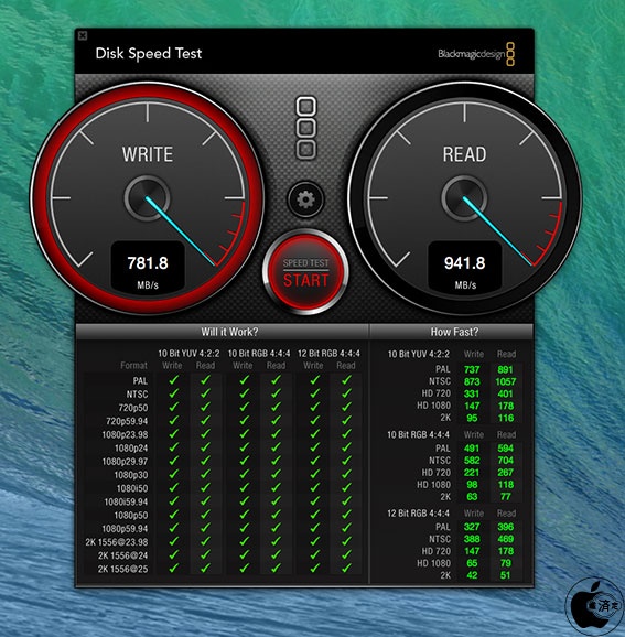 Blackmagic Disk Speed Test Windows 7 Download