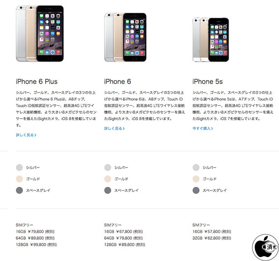 Apple StoreのiPhone 6・iPhone 6 Plus SIMフリーモデルと、各キャリアモデルとの２年間総支払額比較