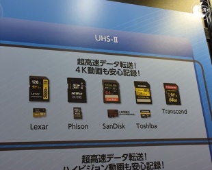 SanDisk Extreme Pro microSDHC/microSDXC UHS-IIカード