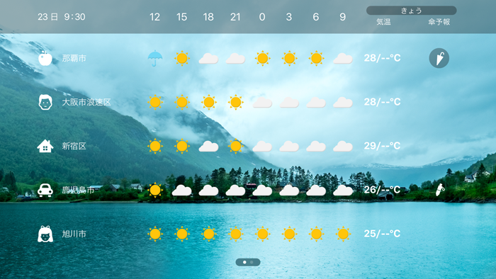 日本気象 Tvos用天気予報アプリ お天気ナビゲータ For Tv をリリース Appletv App Macお宝鑑定団 Blog 羅針盤