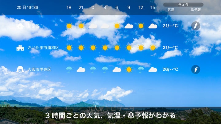 日本気象 Tvos用天気予報アプリ お天気ナビゲータ For Tv をリリース Appletv App Macお宝鑑定団 Blog 羅針盤