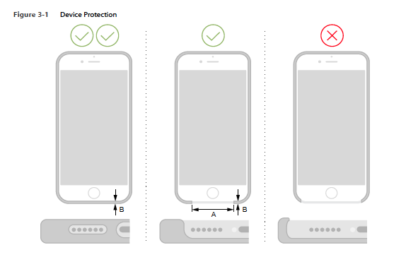 Apple Iphone 8 8 Plus Xのケース設計情報を含んだアクセサリーガイドライン Accessory Design Guidelines For Apple Devices R4 を公開 Apple Macお宝鑑定団 Blog 羅針盤