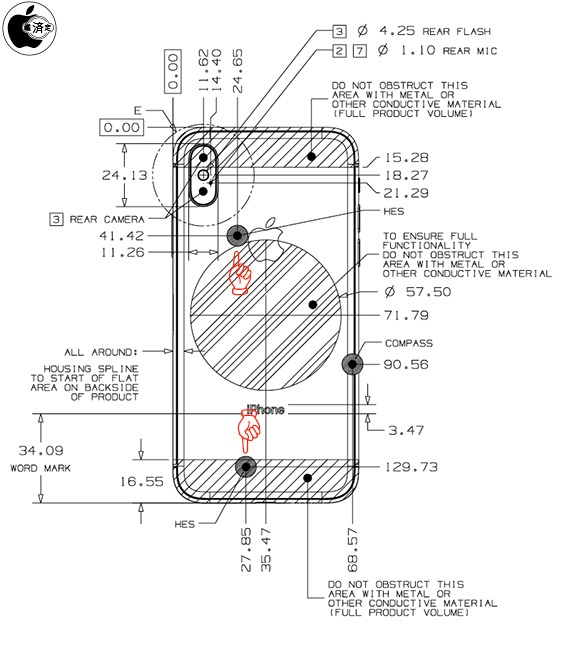 Apple Iphone 8 8 Plus Xのケース設計情報を含んだアクセサリーガイドライン Accessory Design Guidelines For Apple Devices R4 を公開 Apple Macお宝鑑定団 Blog 羅針盤