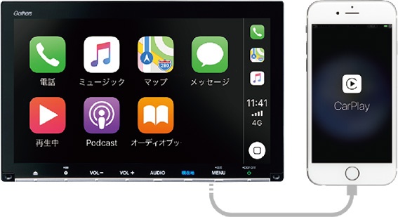 ホンダ Carplayに対応した大画面純正ナビゲーション Gathers シリーズを発表 18 Ios Macお宝鑑定団 Blog 羅針盤