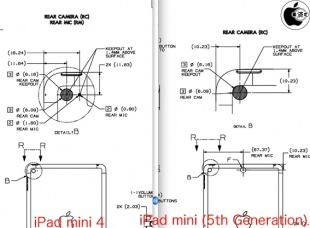 iPad mini 4／iPad mini (5th Generation)