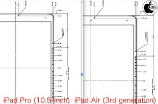 iPad Pro (10.5-inch)／iPad Air (3rd generation)