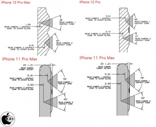 Accessory Design Guidelines for Apple Devices R13