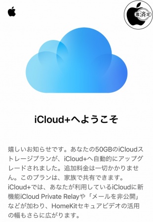 iCloud+