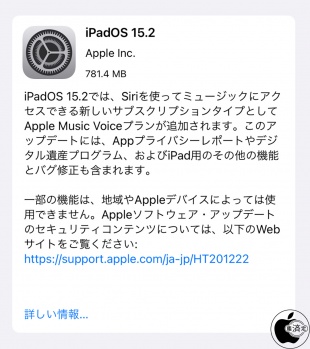 iPadOS 15.2 ソフトウェア・アップデート
