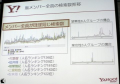 �摜(240x168)�E�g��摜(567x399)