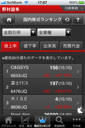 野村 證券 為替