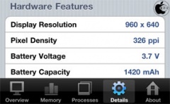 iPhone 4S