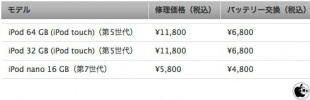 iPod Repair Pricing