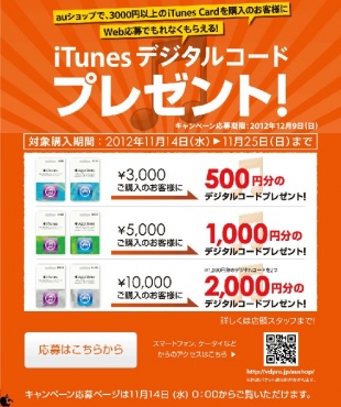 auショップ iTunes Card バリューキャンペーン