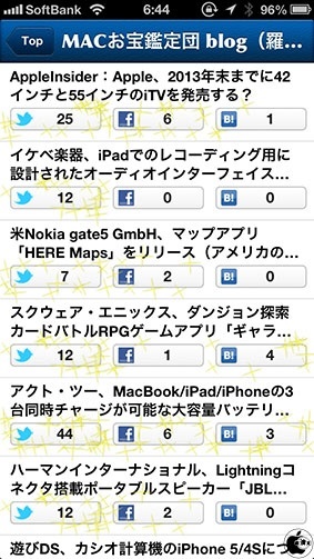 Feedback - ブログの反響を可視化