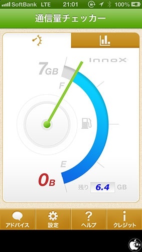 通信量チェッカー
