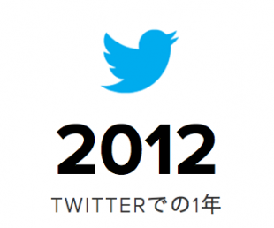 Twitterの2012年