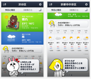 LINE 天気