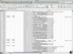 Excel for Mac 2011