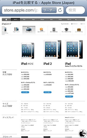 Apple Online Store