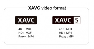 XAVC/XAVC S