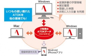 ATOK Sync アドバンス