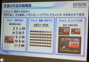 作品印刷機能