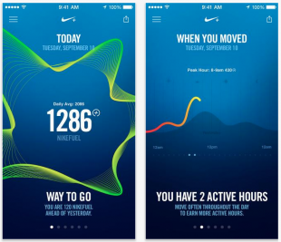 Nike+ Move