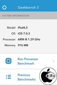 Geekbench 3