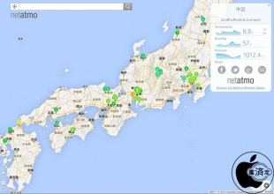 netatmo weathermap