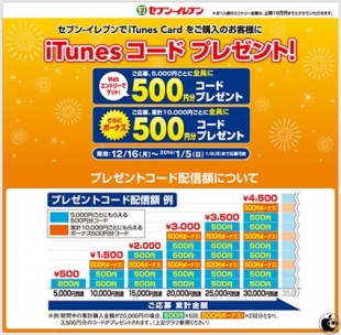iTunes コード プレゼント!