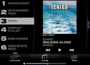 SoundTouch Controller