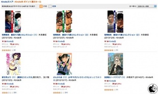 Kindle本 ポイント還元セール