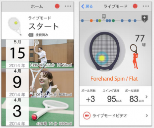 Smart Tennis Sensor