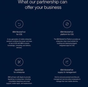 IBM MobileFirst for iOS