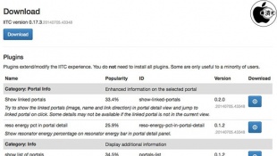 Ingress Intel Total Conversion