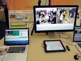 スタジオコード