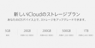 iCloud Drive
