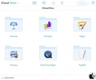 iCloud Drive