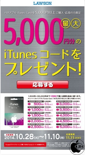 iTunes コードをもれなくプレゼント!