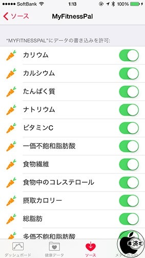 ヘルスケア