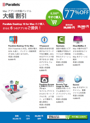 Parallels Desktop 10 for Mac バンドル セール