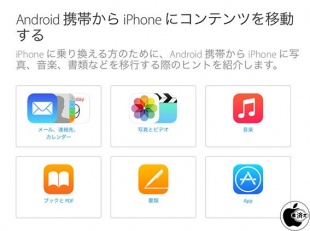 Android 携帯から iPhone にコンテンツを移動する