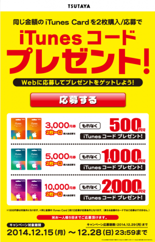 iTunes デジタルコードプレゼント！