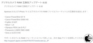 Digital Camera RAW Compatibility Update 6.02