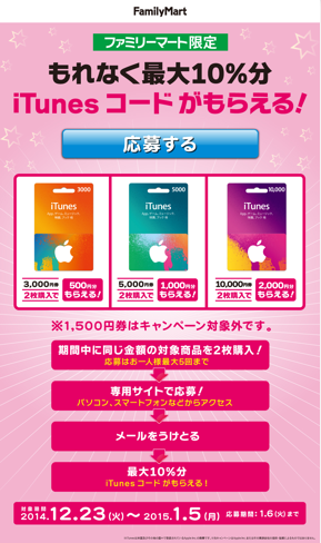 iTunes Card キャンペーン