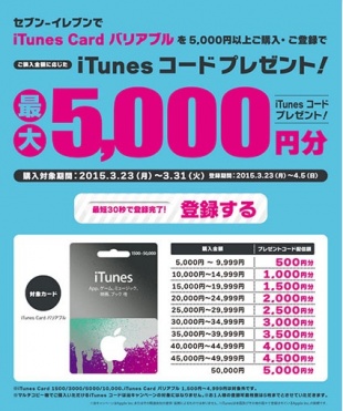iTunes Cardキャンペーン