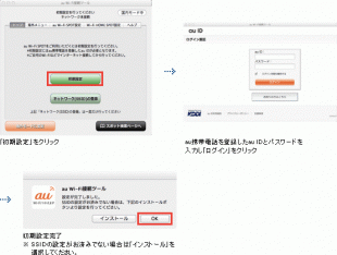 au Wi-Fi接続ツール for Mac
